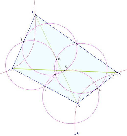 hyperbole equilatere de centre le centre d'euler d'un quadrilatere - figure geogebra - copyright Patrice Debart 2018