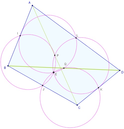 centre d'euler d'un quadrilatere - figure geogebra - copyright Patrice Debart 2018