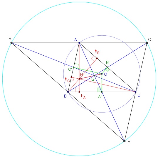 geometrie du triangle - droite d'euler et triangle median - copyright Patrice Debart 2002