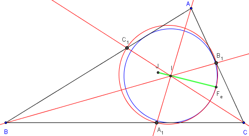 geometrie du triangle - le point de Feuerbach est sur le cercle passant par les pieds des bissectrices - copyright Patrice Debart 2002