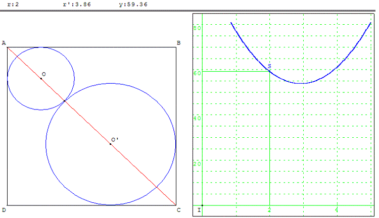figure geometrique et optimisation d'une fonction - 2 cercles tangents dans un carré - copyright Patrice Debart 2003