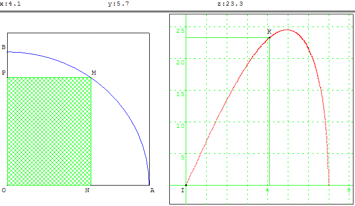 figure geometrique et optimisation d'une fonction - aire d'un rectangle inscrit dans un cercle - copyright Patrice Debart 2003