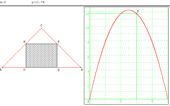 figure geometrique et optimisation d'une fonction - aire maximale - copyright Patrice Debart 2003