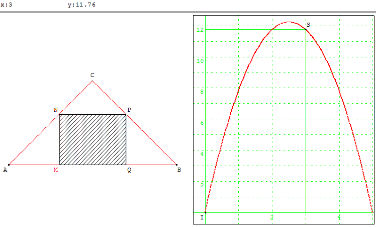 figure geometrique et optimisation d'une fonction - aire maximale - copyright Patrice Debart 2003