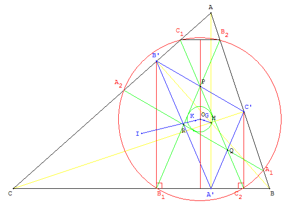 geometrie du triangle - le centre du cercle de Taylor est le centre du cercle inscrit dans le triangle médian du triangle orthique - copyright Patrice Debart 2009