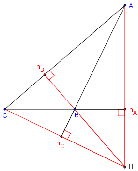 droites remarquables du triangle - hauteurs avec un angle obtus - copyright Patrice Debart 2018