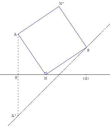 lieu geometrique d'un sommet d'un carre mobile - copyright Patrice Debart 2003