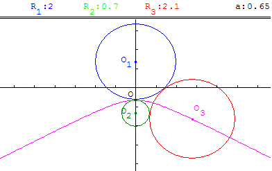 lieu geometrique du centre d'un cercle tangent - copyright Patrice Debart 2003