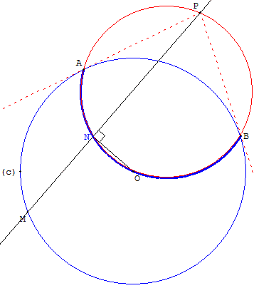 lieu geometrique d'un projete orthogonal - copyright Patrice Debart 2003