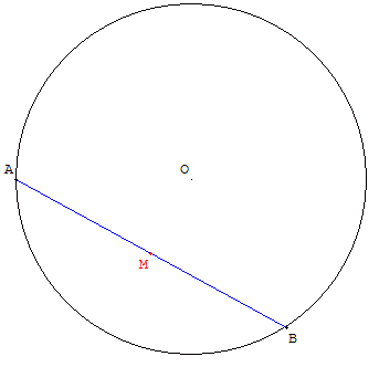 lieu geometrique du milieu d'un segment mobile - copyright Patrice Debart 2003