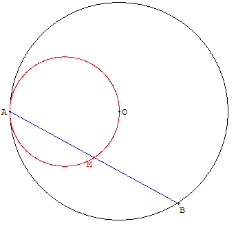 lieu geometrique du milieu d'un segment mobile - copyright Patrice Debart 2003