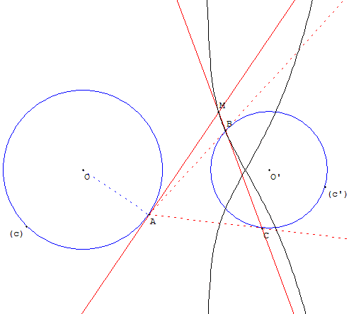 lieu geometrique - quartique de jules verne - copyright Patrice Debart 2003