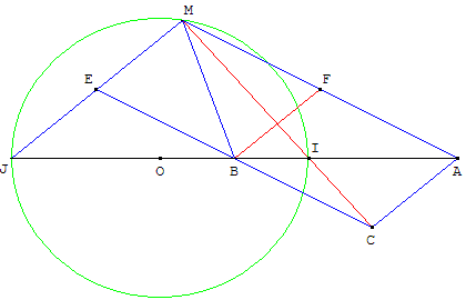 parallelogramme et bissectices - copyright Patrice Debart 2004