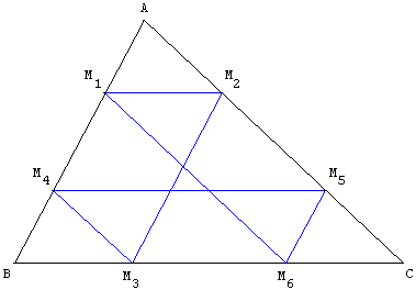 problème de cloture mathématique - figures de Thompsen - tourniquette sur un triangle - copyright Patrice Debart 2011