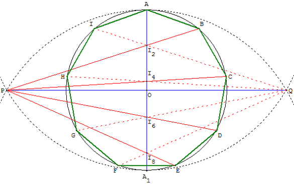 polygone régulier a 9 côtés - construction approchée de l'ennéagone - copyright Patrice Debart 2013