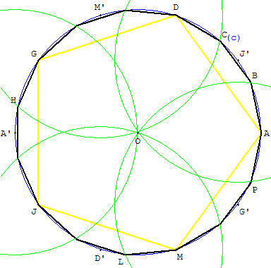 polygone régulier - pentadécagone - copyright Patrice Debart 2006