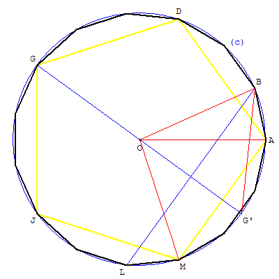 polygone régulier à 15 côtés - construction du pentadécagone avec une médiatrice - copyright Patrice Debart 2006