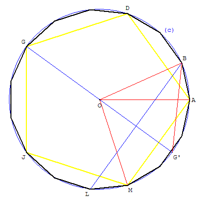 polygone régulier - construction du pentadécagone avec une médiatrice - copyright Patrice Debart 2006