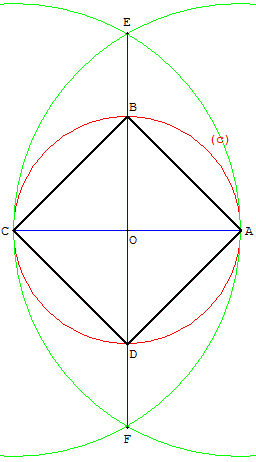 construction d'un carré à partir d'une diagonale - copyright Patrice Debart 2007