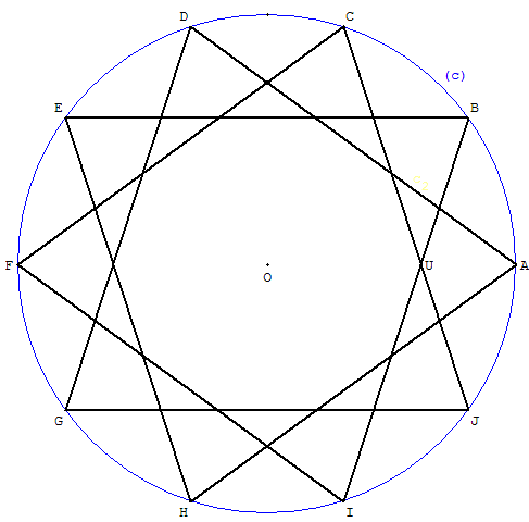 décagone croisé - polygone régulier à 10 côtés - copyright Patrice Debart 2006