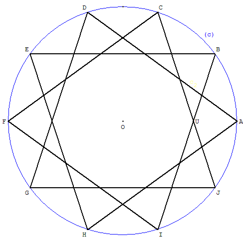 polygone régulier - décagone croisé - copyright Patrice Debart 2006