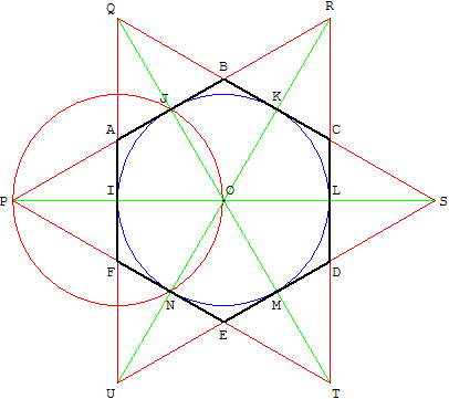 polygone régulier de 6 côtés égaux - hexagone - copyright Patrice Debart 2006