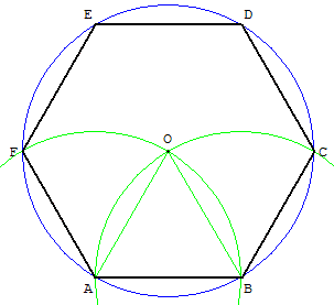 hexagone - polygone régulier à 6 côtés - copyright Patrice Debart 2006