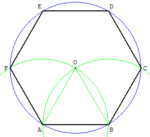 polygone régulier à 6 côtés - hexagone - copyright Patrice Debart 2006