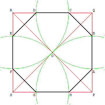 octogone dans un carré - polygone régulier à 8 côtés - copyright Patrice Debart 2006