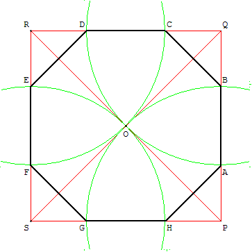polygone régulier - octogone inscrit dans un carré - copyright Patrice Debart 2006