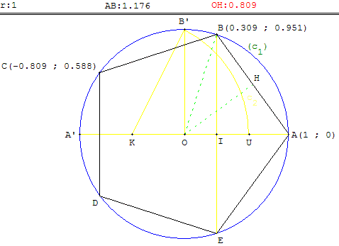 pentagone - polygone régulier de 5 côtés égaux - copyright Patrice Debart 2006