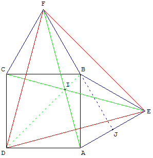 deux triangles equilateraux autour d'un carre - copyright Patrice Debart 2003