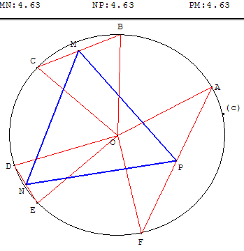 quatre triangles equilateraux - une symetrie inattendue - copyright Patrice Debart 2003