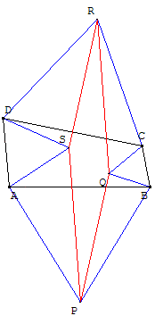 quatre triangles equilateraux autour d'un quadrilatere - copyright Patrice Debart 2003