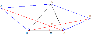 deux triangles rectangles isoceles autour de BOA - copyright Patrice Debart 2003
