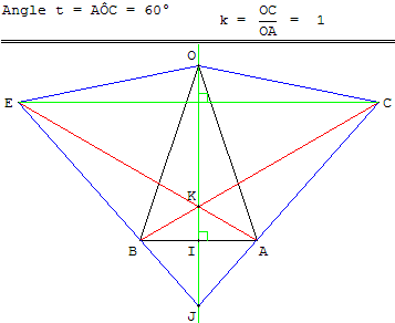 deux triangles isoceles autour de BOA - copyright Patrice Debart 2003