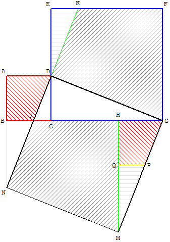theoreme de pythagore - puzzle de 5 pieces - copyright Patrice Debart 2003