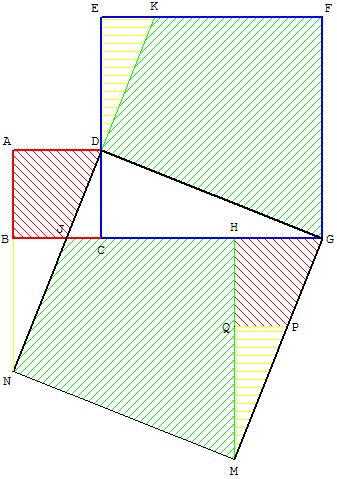 théorème de Pythagore - puzzle de 5 pièces - copyright Patrice Debart 2003