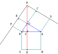 Démonstration du théorème de Pythagore - carrés autour d'un triangle - copyright Patrice Debart 2003