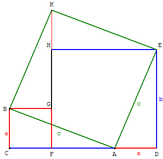 Démonstration du théorème de Pythagore et Clairaut - copyright Patrice Debart 2003