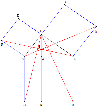théorème de Pythagore - moulin à vent avec GéoPlan - copyright Patrice Debart 2003
