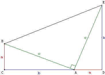 demonstration du theoreme de pythagore et garfield - copyright Patrice Debart 2003