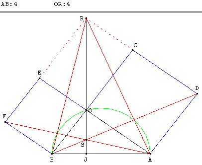 demonstration du theoreme de pythagore et renan - copyright Patrice Debart 2003