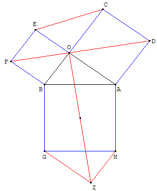 théorème de Pythagore et Leonard de Vinci - copyright Patrice Debart 2003