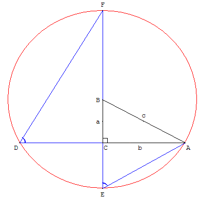 theoreme de pythagore - avec des triangles semblables dans un cercle - copyright Patrice Debart 2003