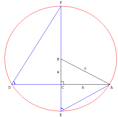 théorème de Pythagore - avec des triangles semblables dans un cercle - copyright Patrice Debart 2003