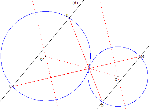 Tracer une parallèle avec une réquerre 