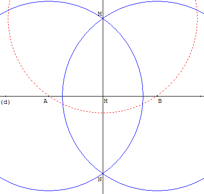 Tracer une perpendiculaire avec la réquerre (6ème) 