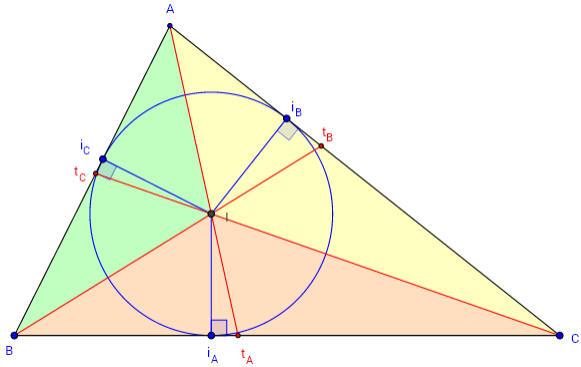 geometrie du triangle - formule des aires - copyright Patrice Debart 2016