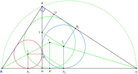 somme des rayons de 3 cercles inscrits - figure geogebra - copyright Patrice Debart 2008